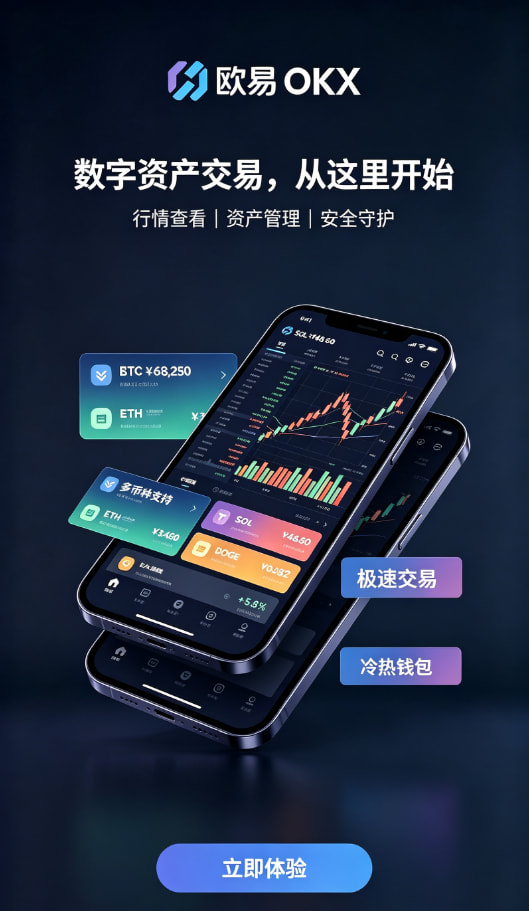 欧交易所app官方充值交易流程